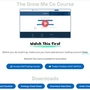 Checklist Trading Strategy Online Course