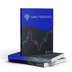 Checklist Trading Strategy - Live Course
