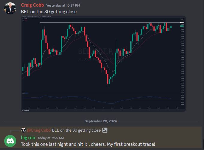 big roo &mdash; first breakout trade &mdash; GMC Trading
