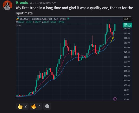 Brendo &mdash; first trade back &mdash; GMC Trading