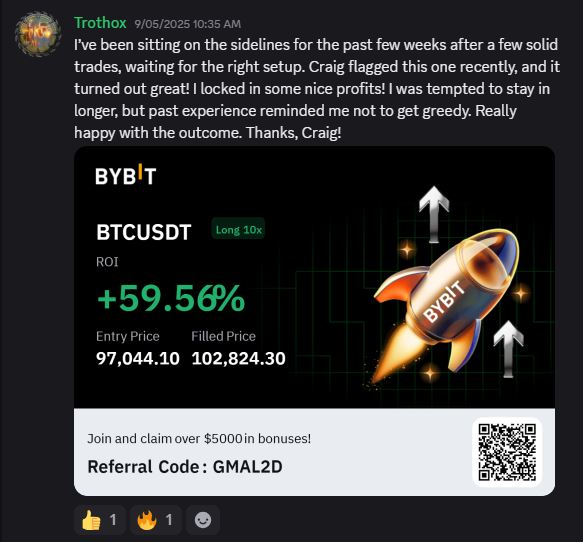 Trothox &mdash; patience and discipline &mdash; GMC Trading