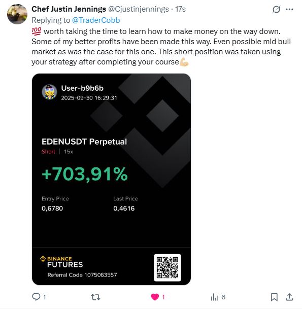 Chef Justin Jennings &mdash; short trading validated &mdash; GMC Trading