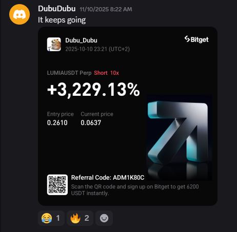 Woody &mdash; 616% profit shorting AEVO