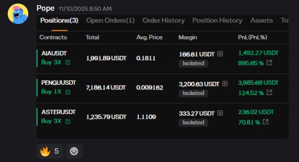 Danskits &mdash; 3302% and 6253% profit shorting LUMIA and DYDX