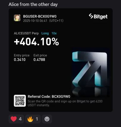 Alice &mdash; 404% return going long ALICE