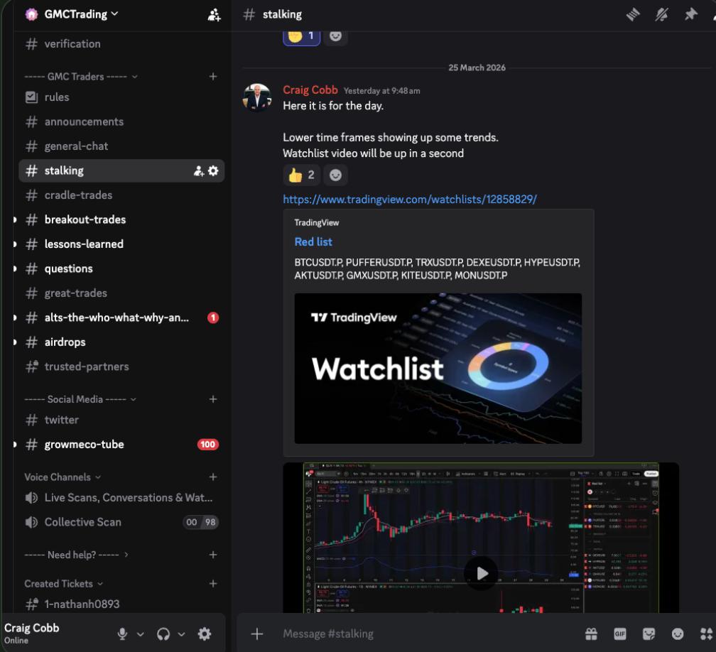 GMC Trading Discord &mdash; live community activity